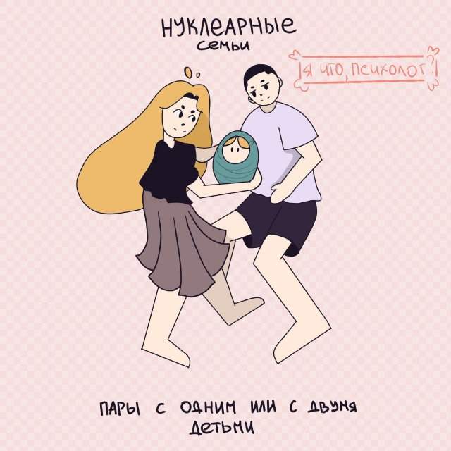 Виды семей