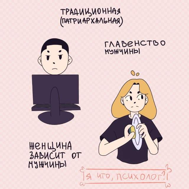 Виды семей