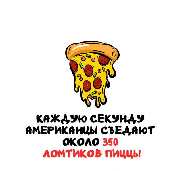 Интересные факты на все случаи жизни Интересные факты на все случаи жизни