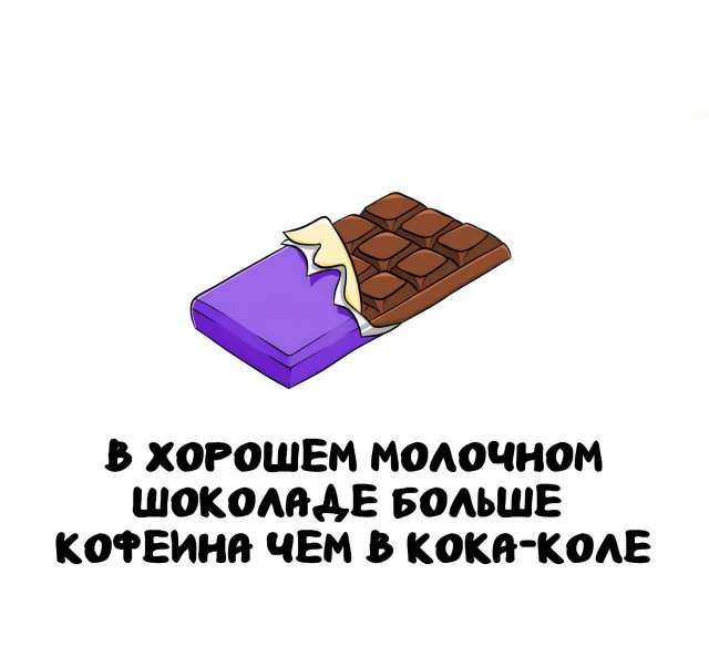 Интересные факты на все случаи жизни Интересные факты на все случаи жизни