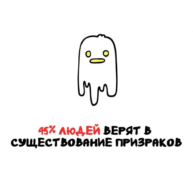 Интересные факты на все случаи жизни Интересные факты на все случаи жизни