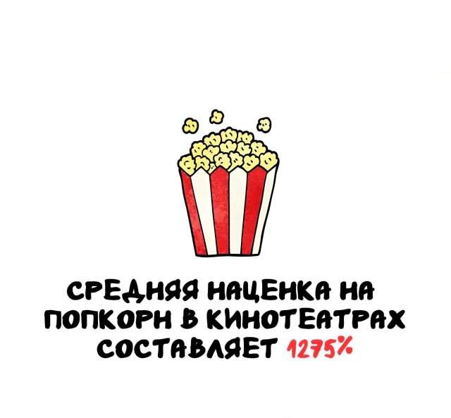 Интересные факты на все случаи жизни Интересные факты на все случаи жизни