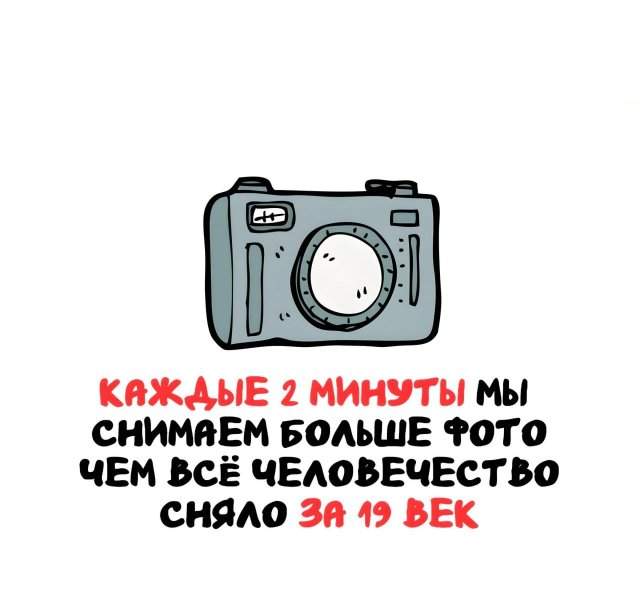 Интересные факты на все случаи жизни Интересные факты на все случаи жизни
