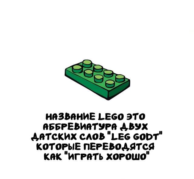 Интересные факты на все случаи жизни Интересные факты на все случаи жизни