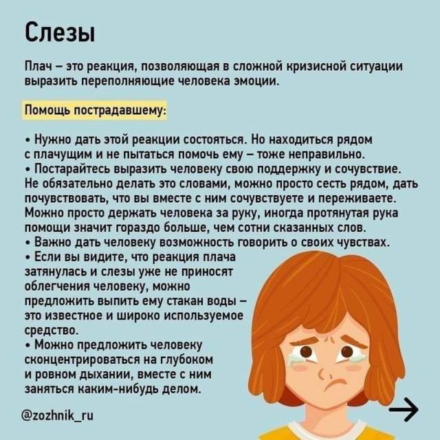 Основы психологической помощи Основы психологической помощи