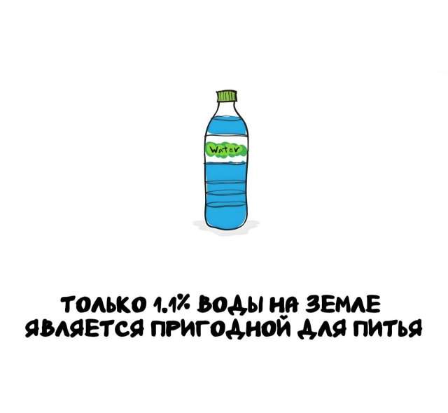 Интересные факты на все случаи жизни Интересные факты на все случаи жизни