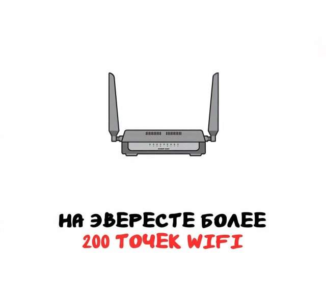 Интересные факты на все случаи жизни Интересные факты на все случаи жизни
