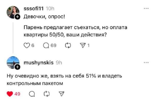 Подборка картинок. Вечерний выпуск - 13.05.2025