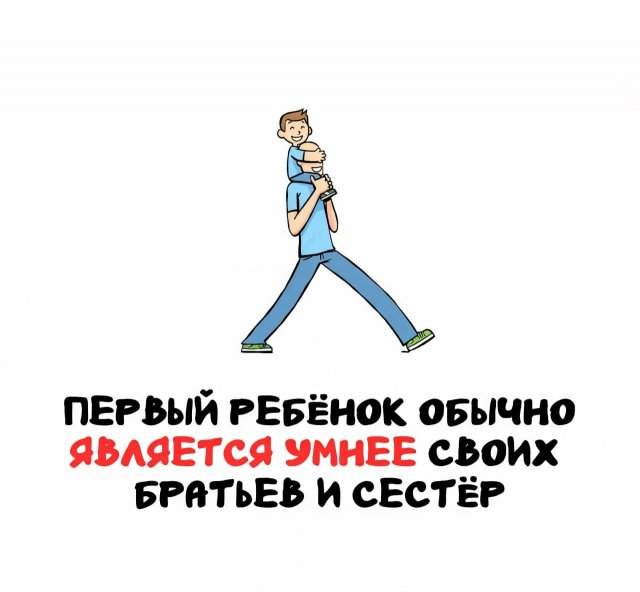 Интересные факты на все случаи жизни Интересные факты на все случаи жизни