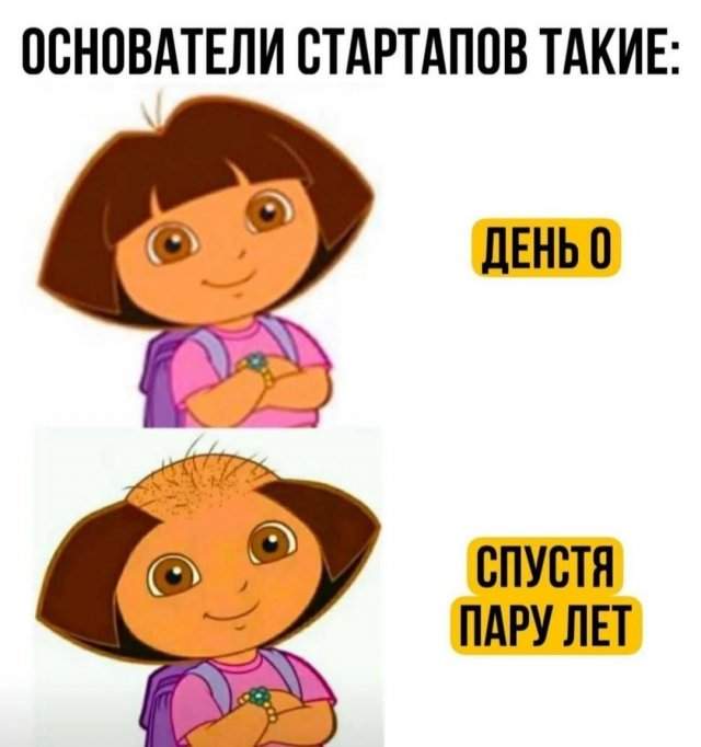 Смешные мемы - 16.05.2025 Смешные мемы - 16.05.2025