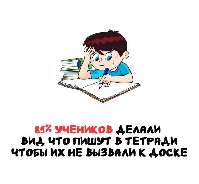 Интересные факты на все случаи жизни Интересные факты на все случаи жизни