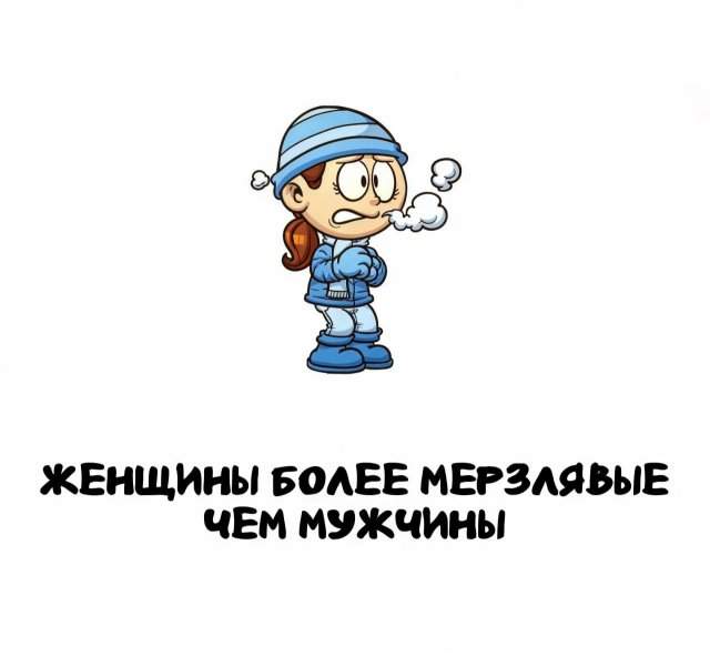 Интересные факты на все случаи жизни Интересные факты на все случаи жизни