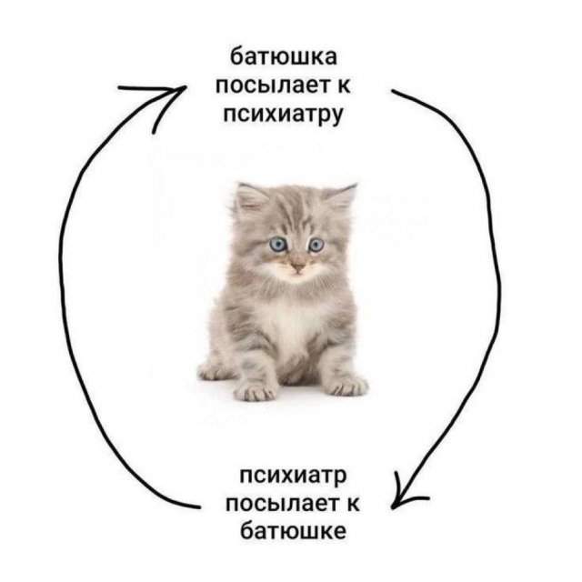 Лучшие шутки и мемы из Сети - 16.05.2025 Лучшие шутки и мемы из Сети - 16.05.2025