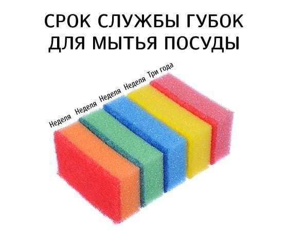 Смешные мемы - 19.05.2025 Смешные мемы - 19.05.2025
