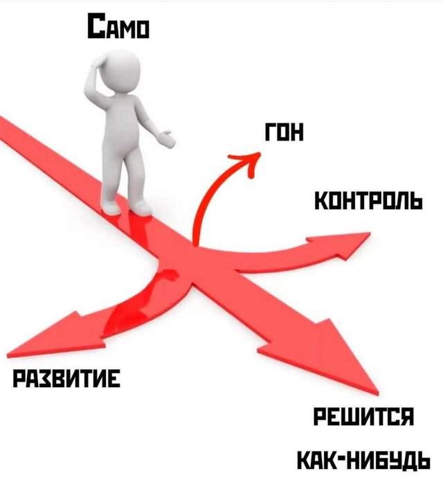 Лучшие шутки и мемы из Сети - 19.05.2025 Лучшие шутки и мемы из Сети - 19.05.2025