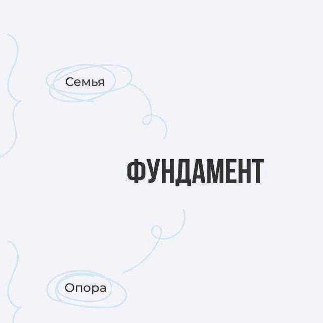 Упражнение, которое поможет найти корень своих тревог Упражнение, которое поможет найти корень своих тревог