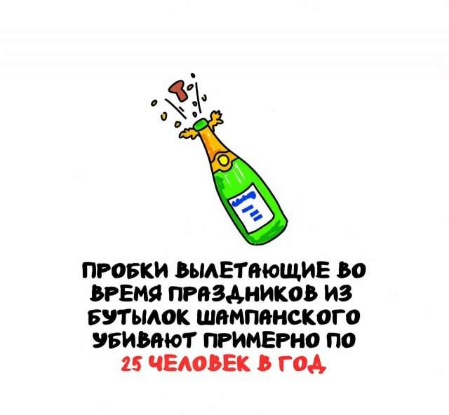 Интересные факты на все случаи жизни Интересные факты на все случаи жизни