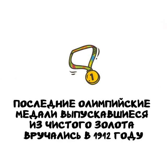 Интересные факты на все случаи жизни Интересные факты на все случаи жизни