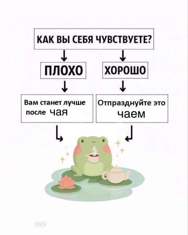 Смешные мемы - 26.05.2025 Смешные мемы - 26.05.2025