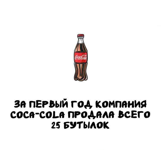 Интересные факты на все случаи жизни Интересные факты на все случаи жизни