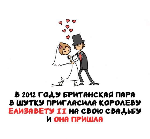 Интересные факты на все случаи жизни Интересные факты на все случаи жизни
