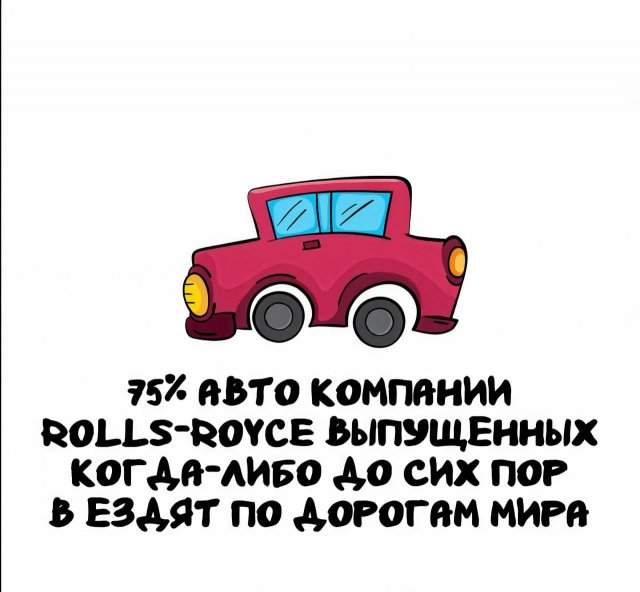 Интересные факты на все случаи жизни Интересные факты на все случаи жизни