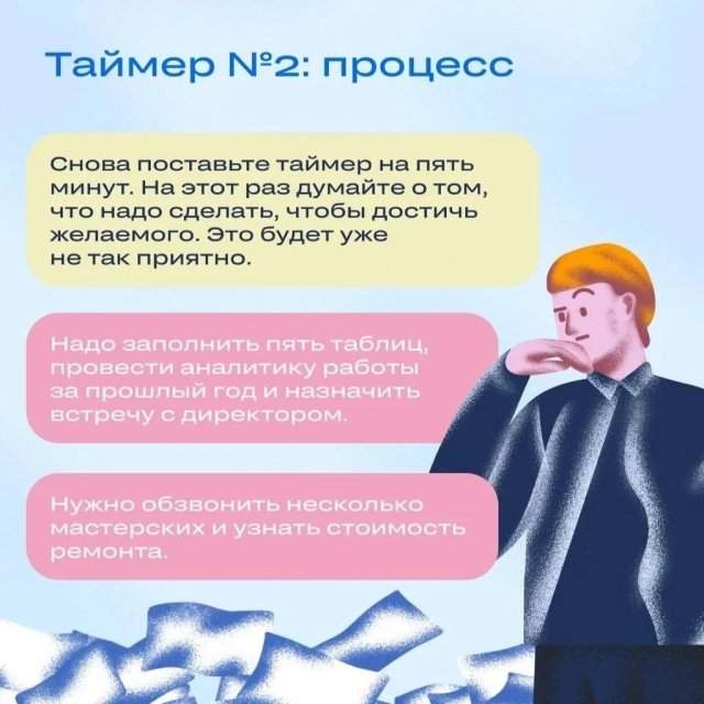 Как справиться с неприятными делами Как справиться с неприятными делами