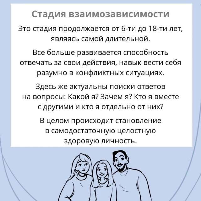 4 психофизиологические стадии развития человека 4 психофизиологические стадии развития человека