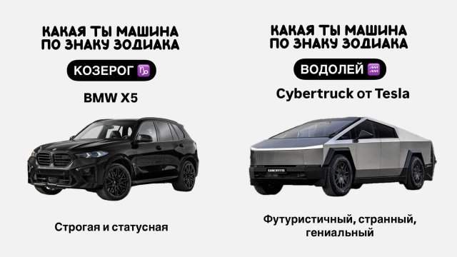 Какая вы машина по знаку зодиака?