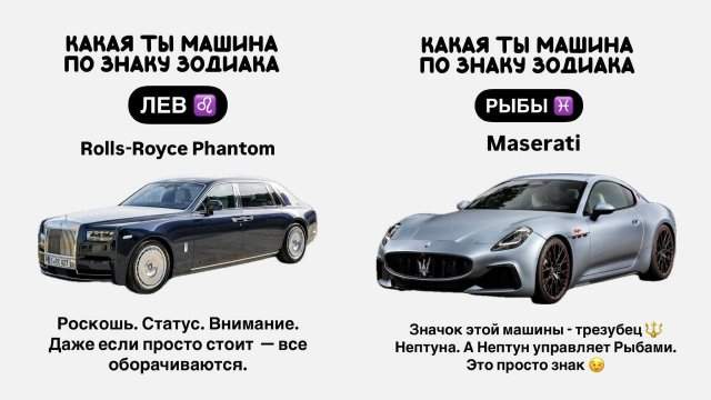 Какая вы машина по знаку зодиака?