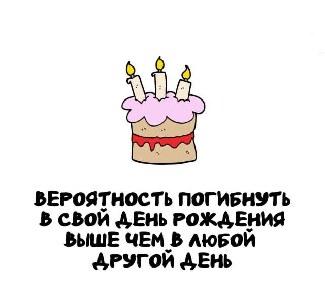 Интересные факты на все случаи жизни Интересные факты на все случаи жизни