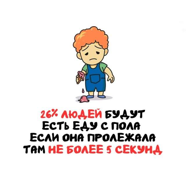 Интересные факты на все случаи жизни Интересные факты на все случаи жизни