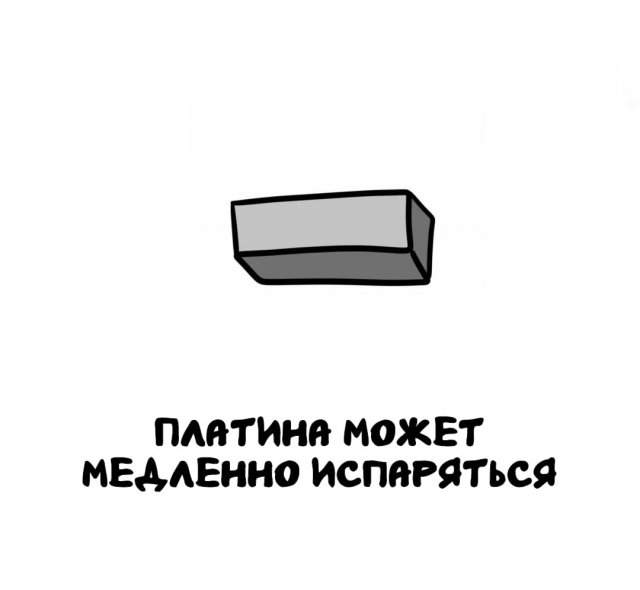 Интересные факты на все случаи жизни Интересные факты на все случаи жизни