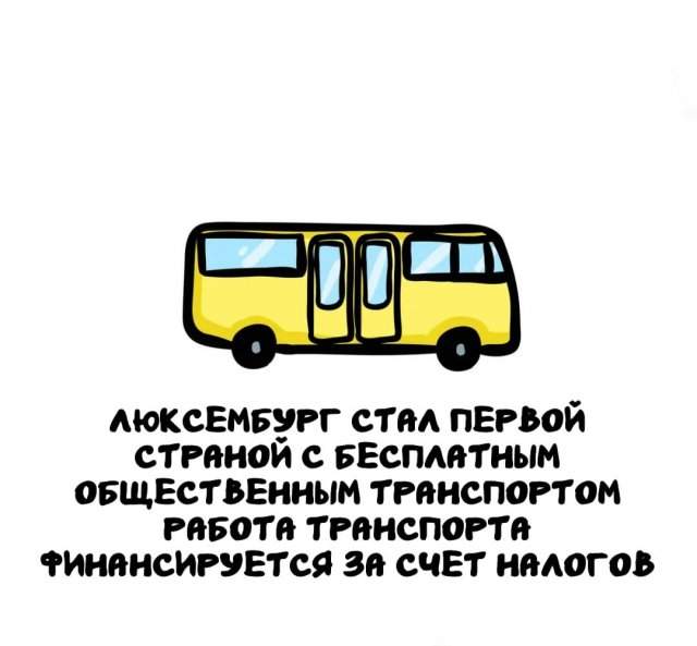 Интересные факты на все случаи жизни Интересные факты на все случаи жизни