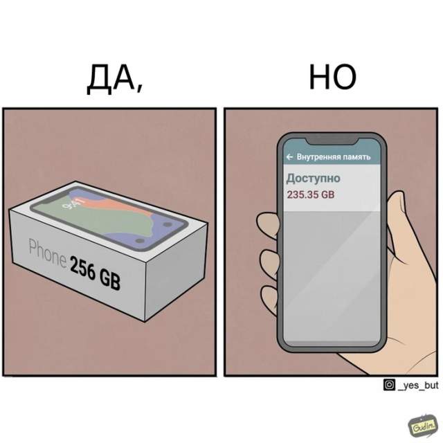 Ироничный комикс о двойных стандартах от художника Антона Гудима Ироничный комикс о двойных стандартах от художника Антона Гудима