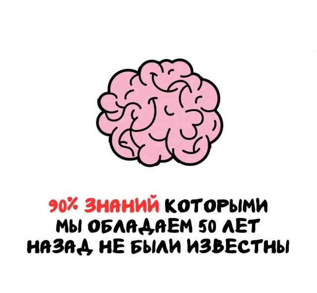 Интересные факты на все случаи жизни Интересные факты на все случаи жизни