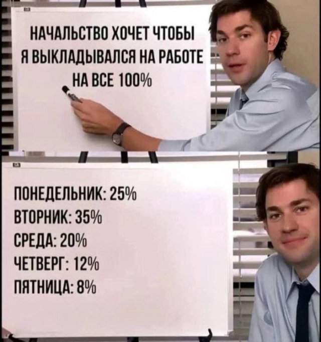 Лучшие шутки и мемы из Сети - 19.06.2025 Лучшие шутки и мемы из Сети - 19.06.2025