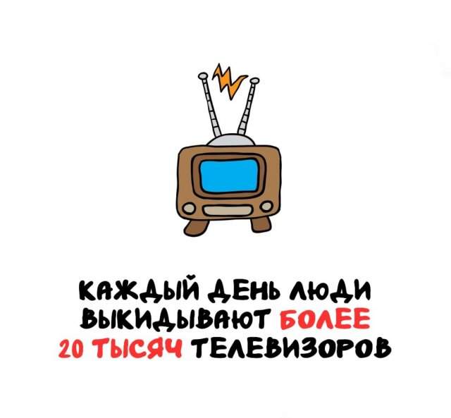 Интересные факты на все случаи жизни Интересные факты на все случаи жизни