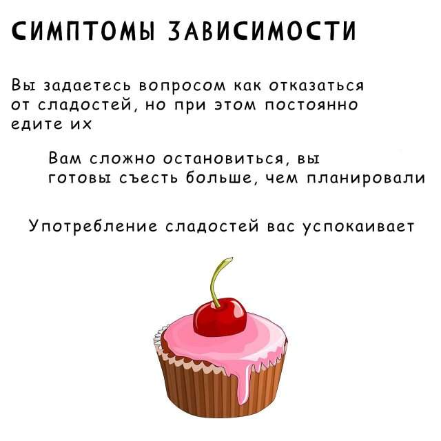 Как побороть зависимость от сладкого Как побороть зависимость от сладкого