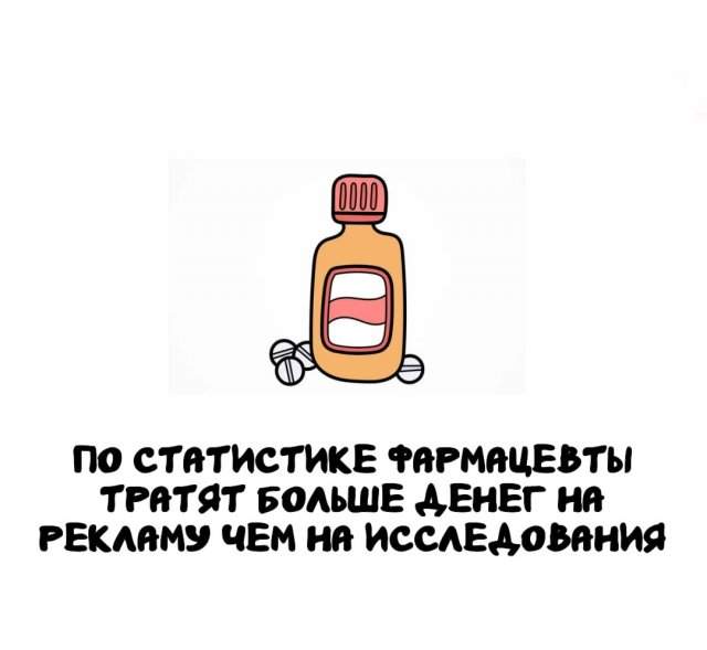 Интересные факты на все случаи жизни Интересные факты на все случаи жизни