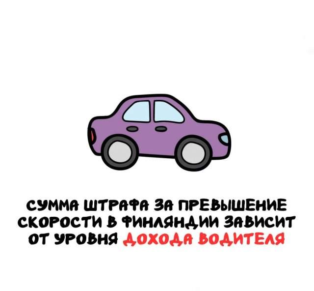 Интересные факты на все случаи жизни Интересные факты на все случаи жизни