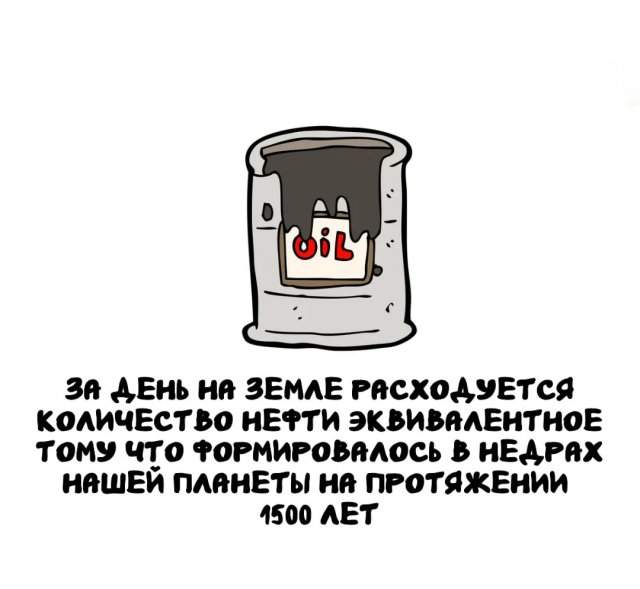 Интересные факты на все случаи жизни Интересные факты на все случаи жизни