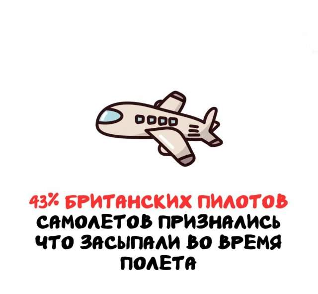 Интересные факты на все случаи жизни Интересные факты на все случаи жизни
