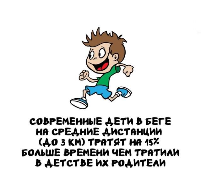 Интересные факты на все случаи жизни