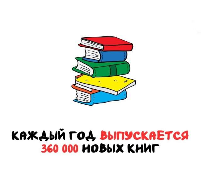 Интересные факты на все случаи жизни