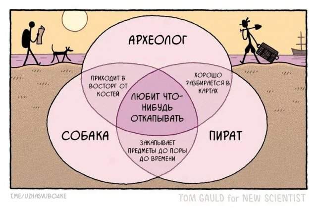 Лучшие шутки и мемы из Сети - 04.07.2025 Лучшие шутки и мемы из Сети - 04.07.2025