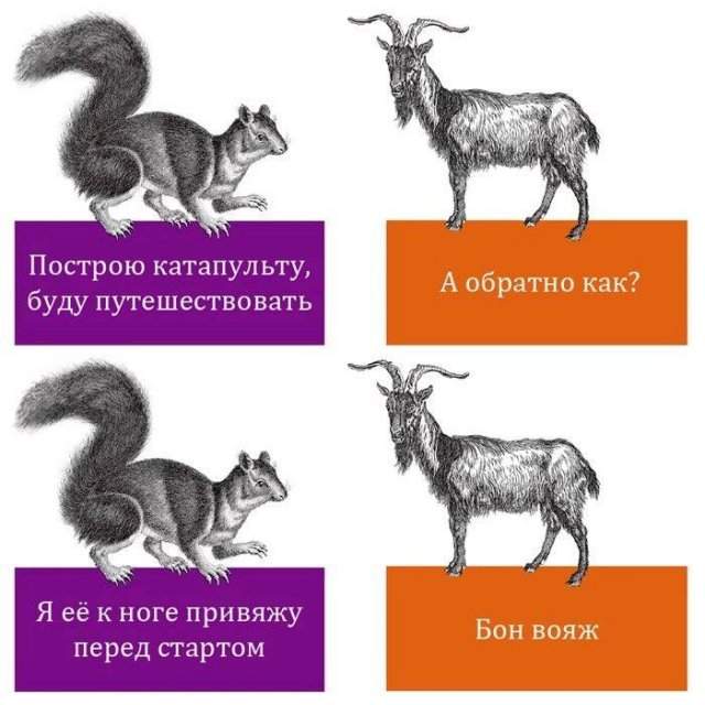 Смешные мемы - 07.07.2025 Смешные мемы - 07.07.2025