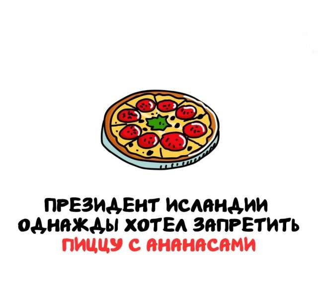 Интересные факты на все случаи жизни Интересные факты на все случаи жизни