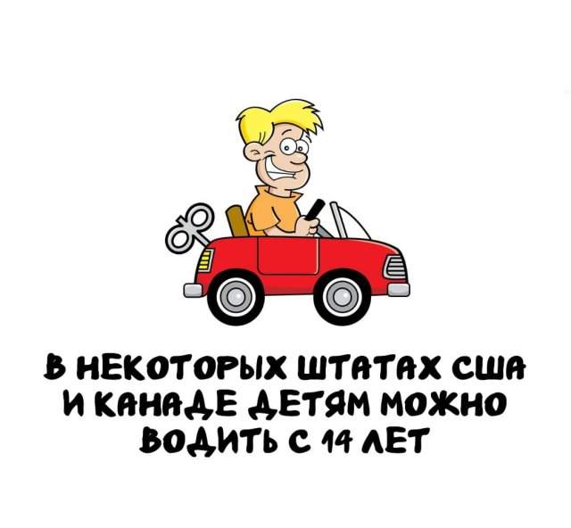 Интересные факты на все случаи жизни Интересные факты на все случаи жизни
