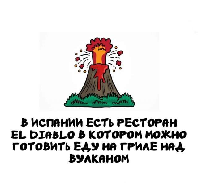 Интересные факты на все случаи жизни Интересные факты на все случаи жизни